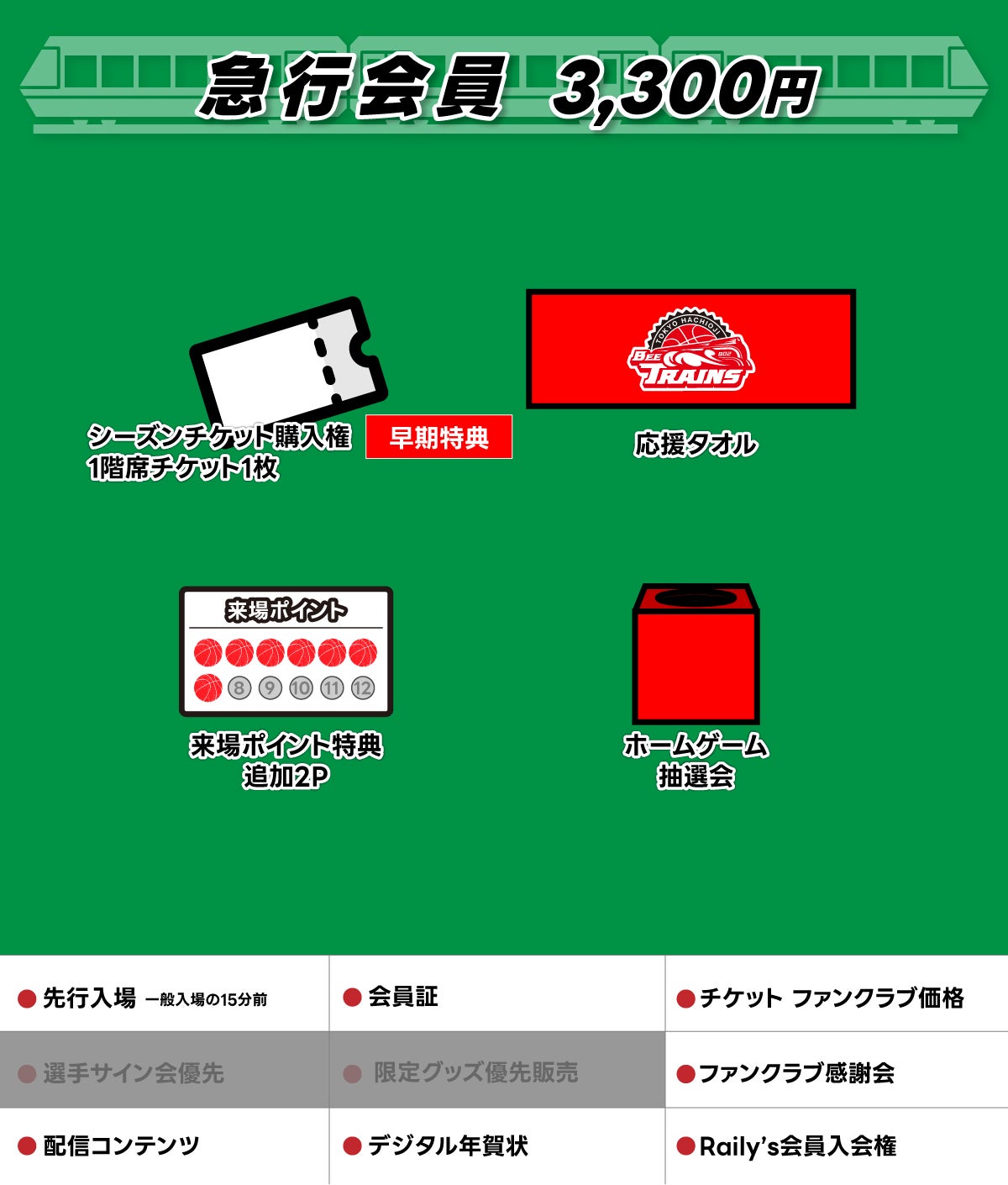 急行
