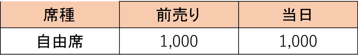 チケット価格・席図2016-2017 b3