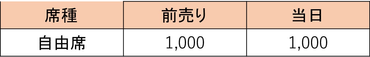 チケット価格・席図２０１６－２０１７　b３