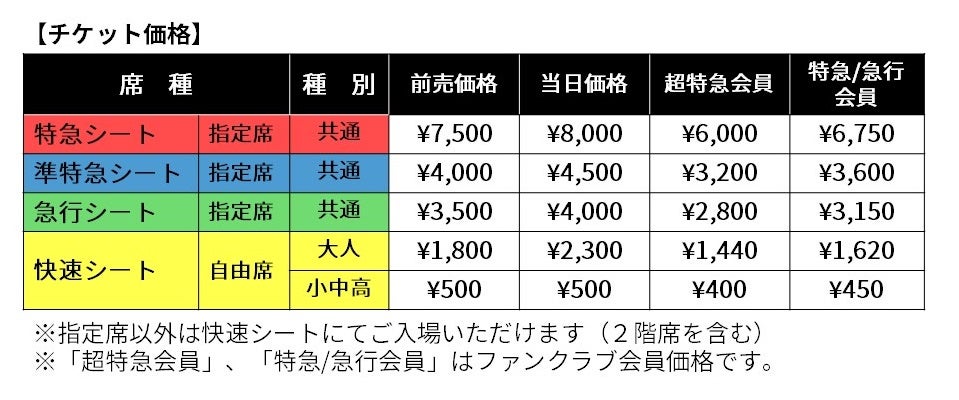 チケット価格17-18