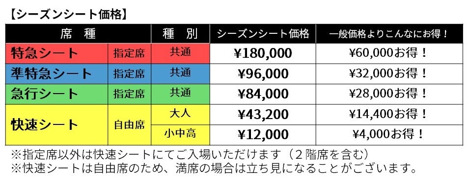 チケット価格17-18