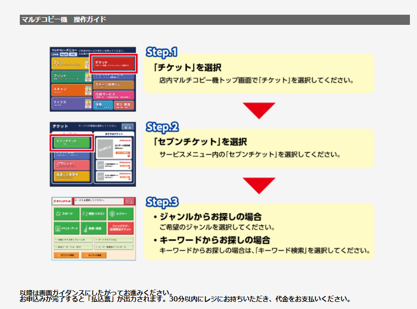 マルチコピー機